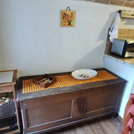 Casa Manetta * Calascio